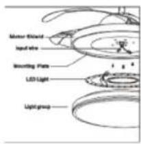 Sogo SS-21850 - DESCRIPCIÓN DE LAS PIEZAS - 4
