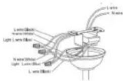 Sogo SS-21850 - INSTRUCCIONES DE MONTAJE - 3
