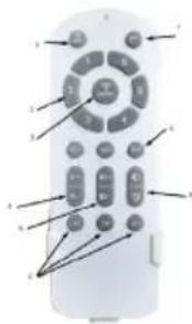 Sogo SS-21850 - UPUTE ZA MONTAŽU - 11