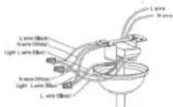 Sogo SS-21850 - INSTRUÇÕES DE MONTAGEM - 3