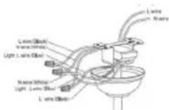Sogo SS-21850 - INSTRUCTIUNI DE ASAMBLARE - 3
