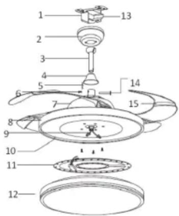 Sogo SS-21850 - BESKRIVELSE AF DELE - 2