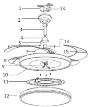 Sogo SS-21850 - DESCRIPCIÓN DE LAS PIEZAS - 2