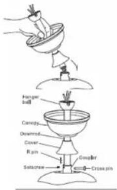 Sogo SS-21850 - ASSEMBLY INSTRUCTIONS - 3