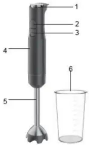 Sogo SS-14325 - DESCRIZIONE DELLE PARTI - 1