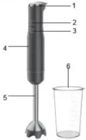 Sogo SS-14325 - BESCHREIBUNG DER TEILE - 1