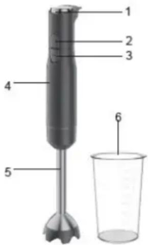 Sogo SS-14325 - DESCRIPCIÓN DE PARTES - 1