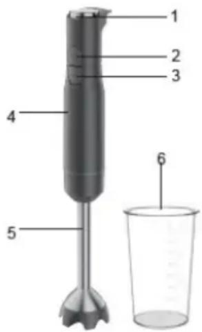 Sogo SS-14325 - BESKRIVELSE AF DELE - 1