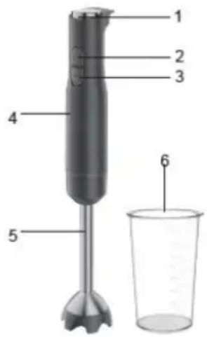 Sogo SS-14325 - DESCRIPTION DES PIÈCES - 1