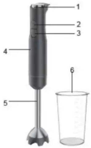 Sogo SS-14325 - PARTS DESCRIPTION - 1