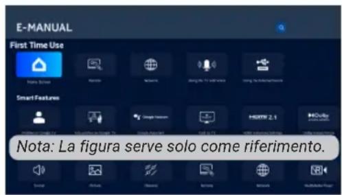 HAIER H32S80GFX - Manuale elettronico - 1