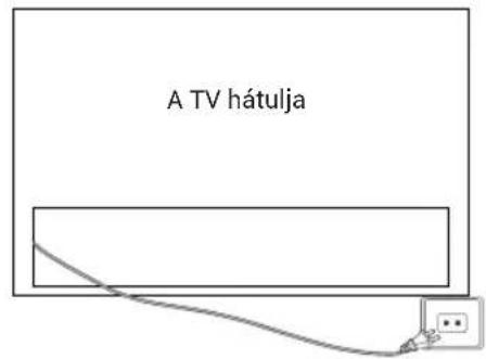 HAIER H32S80GFX - 1