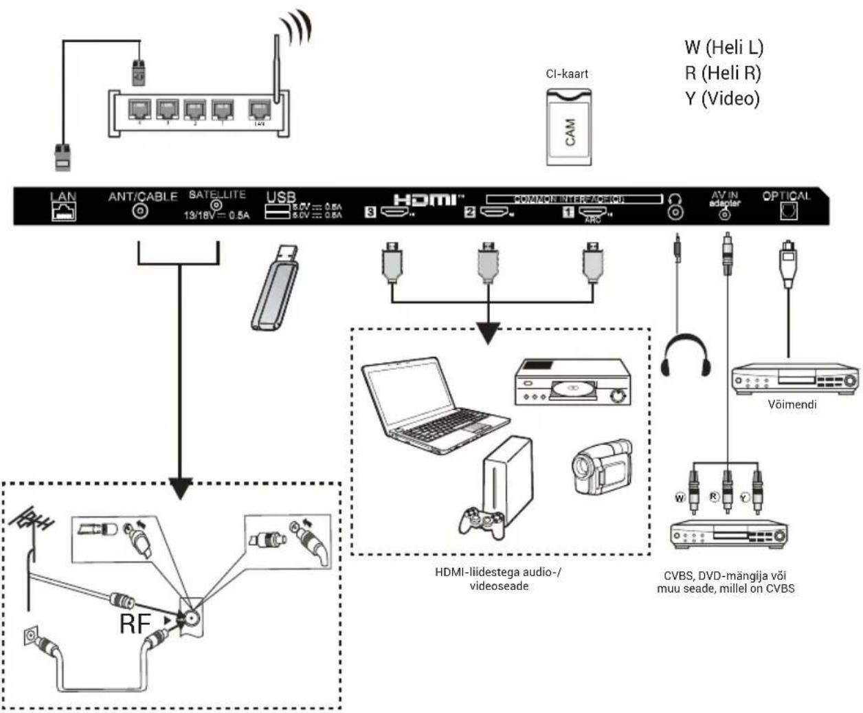 HAIER H32S80GFX - Markus: - 1