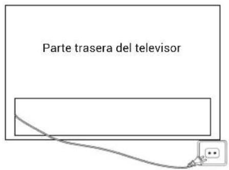HAIER H32S80GFX - 1