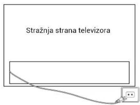 HAIER H32S80GFX - UKLJUCIVANJE TELEVIZORA - 1