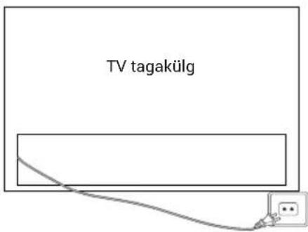 HAIER H32S80GFX - 1