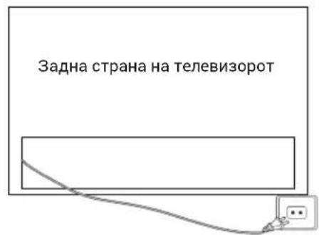 HAIER H32S80GFX - ВКЛЮЧВАНЕ НА ТЕЛЕВИЗОРА - 1