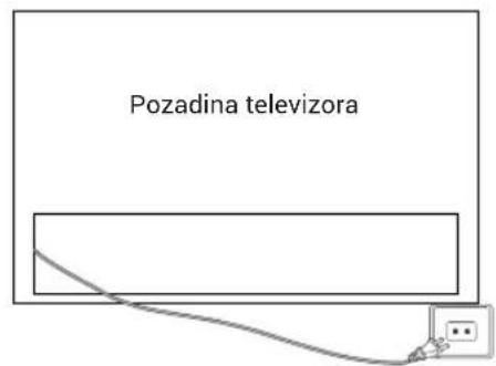 HAIER H32S80GFX - UKLJUCIVANJE TELEVIZORA - 1
