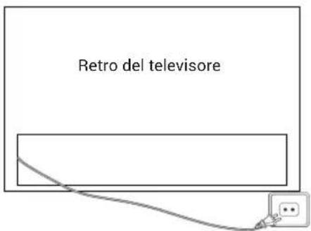 HAIER H32S80GFX - 1
