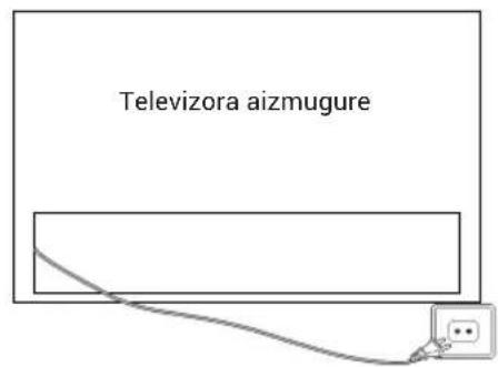 HAIER H32S80GFX - TELEVIZORA IESLEGSANA - 1