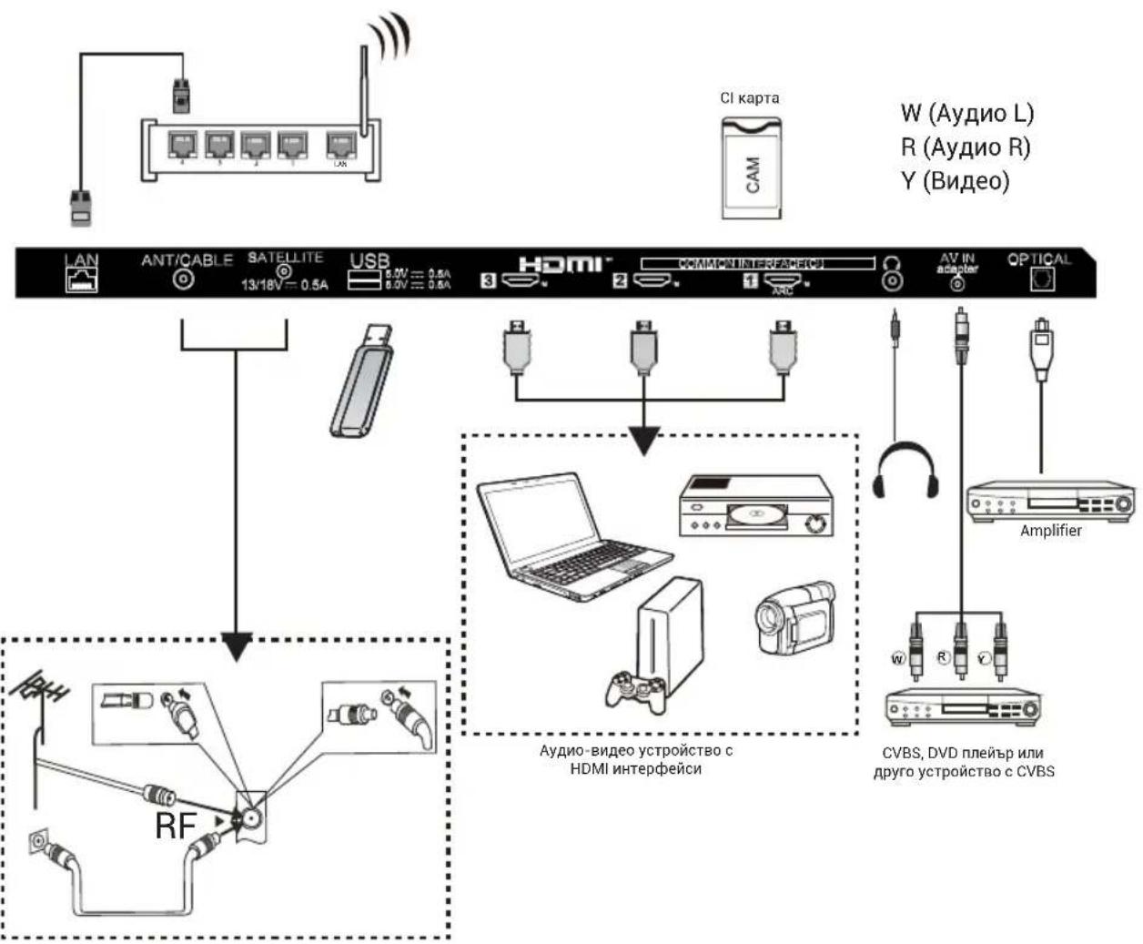 HAIER H32S80GFX - 3a6eJekka: - 1