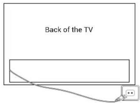 HAIER H32S80GFX - TURNING ON THE TV - 1