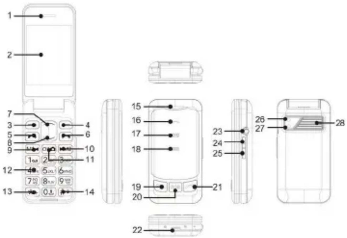 Sunstech CELT25 - Vista geral - 1