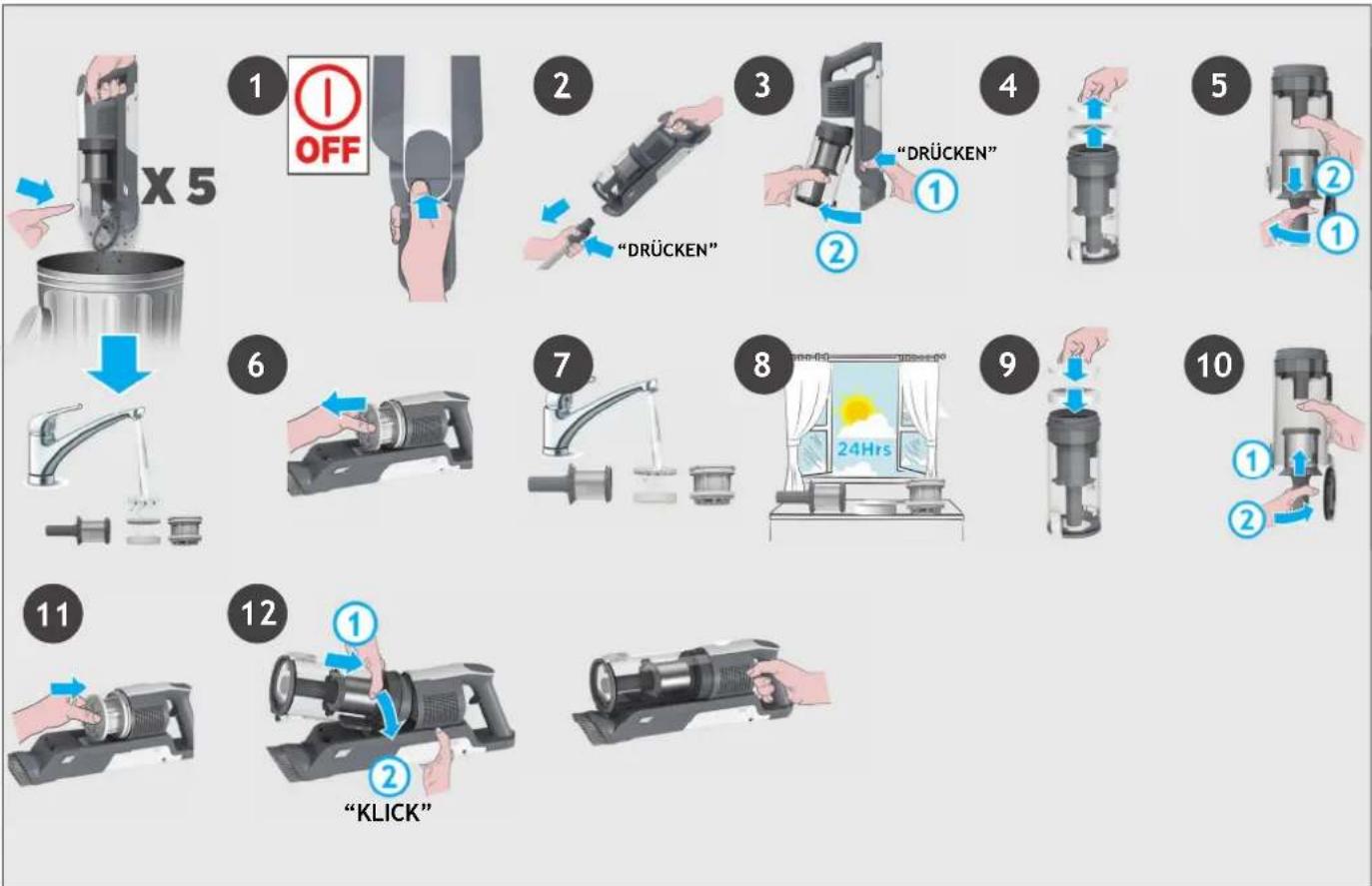 HOOVER HF3CZ10PX - FILTERSYSTEM - 1