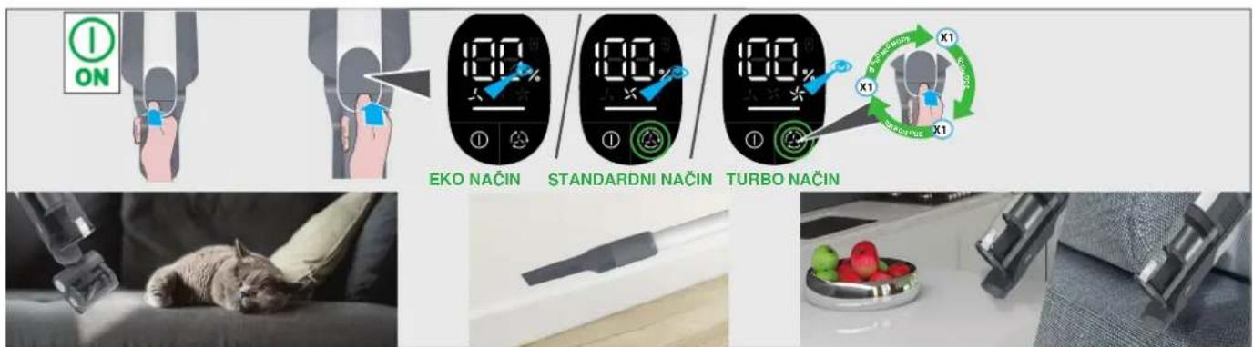 HOOVER HF3CZ10PX - Za uporabo izdelka v ročnem načinu : - 1
