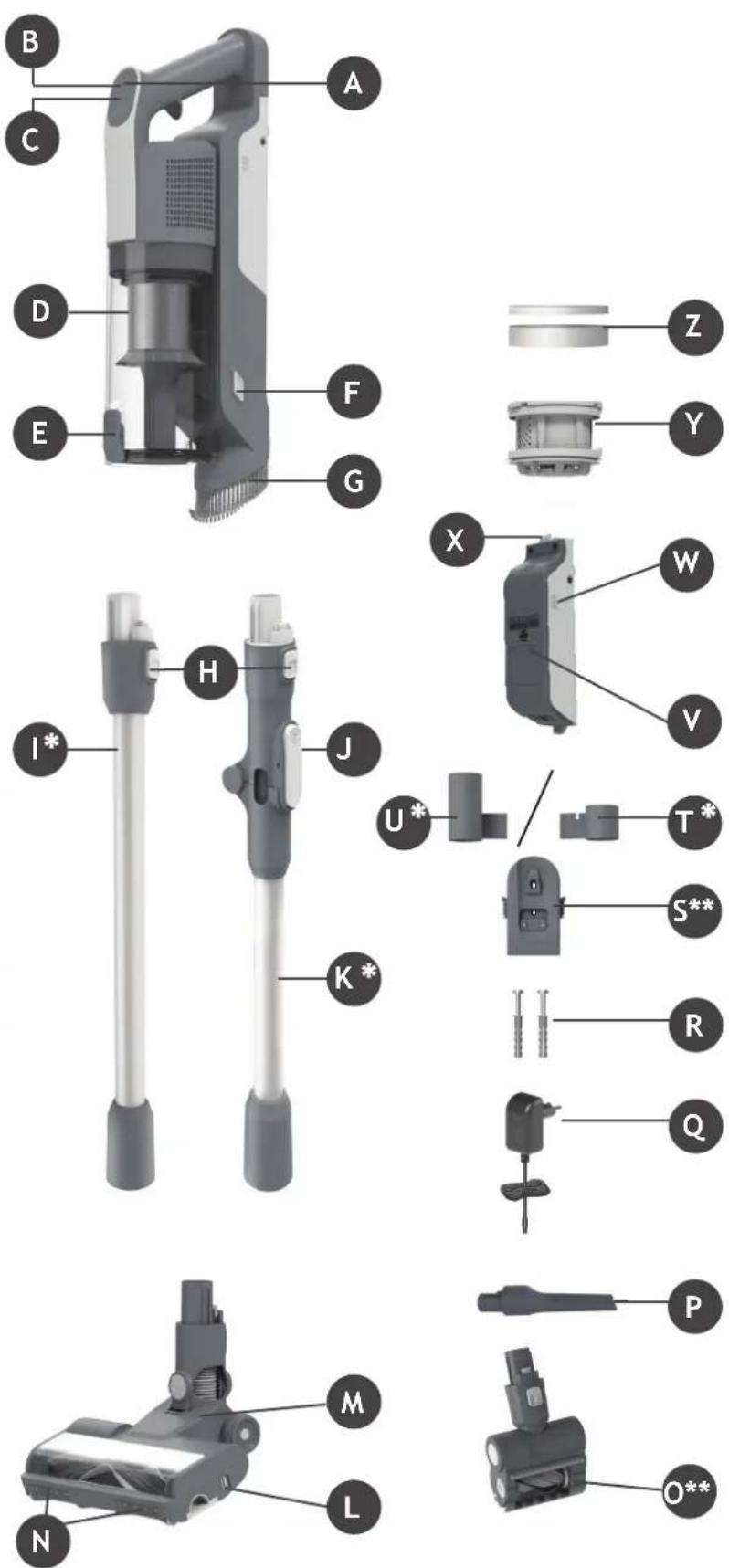 HOOVER HF3CZ10PX - 1