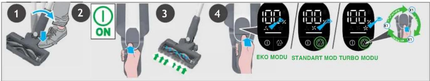 HOOVER HF3CZ10PX - Ürününüzü Dik modda kullanmak için: - 1