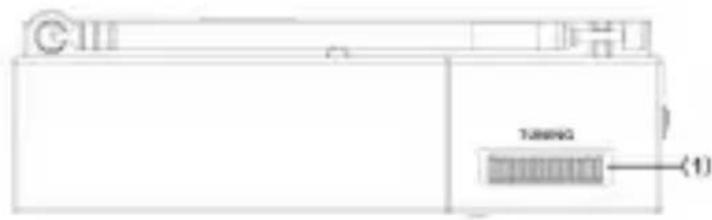 Sunstech RPS412 - LOCAIS DE CO NTROLO - 1