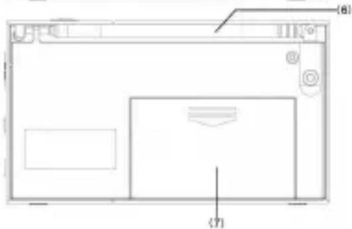 Sunstech RPS412 - LOCAIS DE CO NTROLO - 4