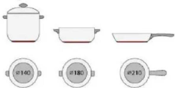 HAIER HAB32SC - Scelta degli utensili da cucina - 6