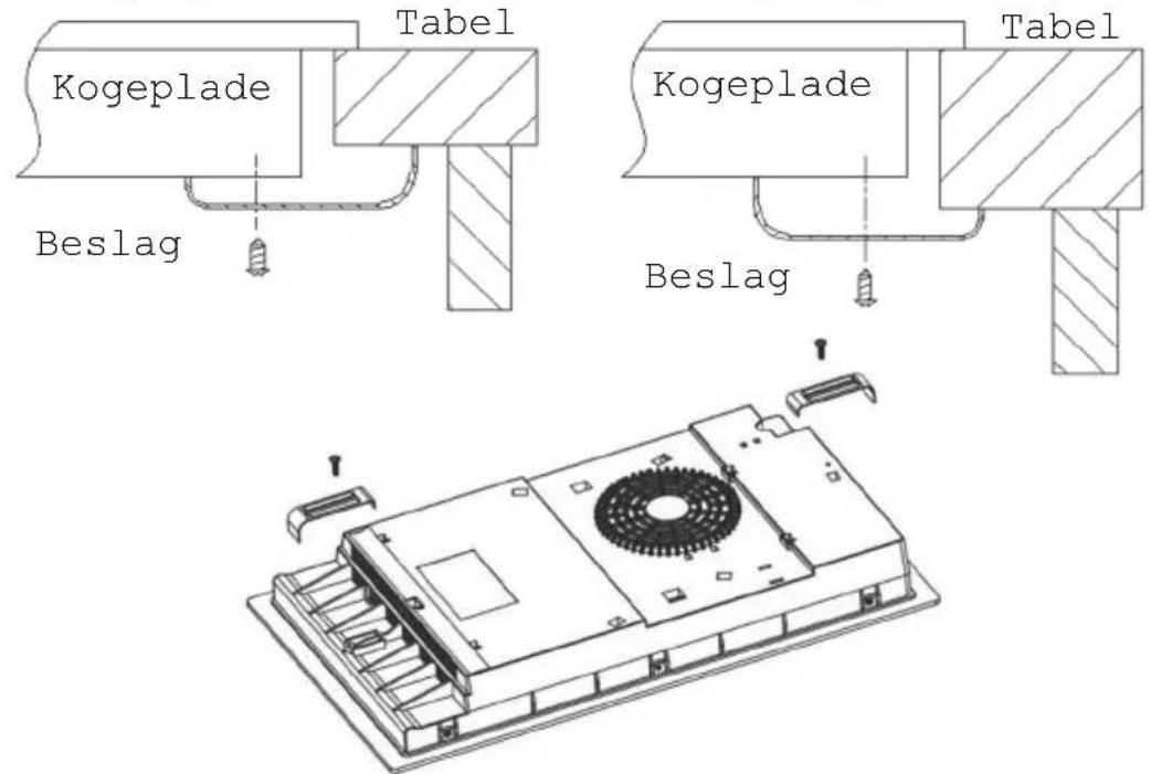 HAIER HAB32SC - Placering af montagebeslagene (2 stk.) - 1