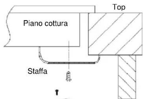 HAIER HAB32SC - Posizionamento delle staffe di fissaggio (2 pezzi) - 2