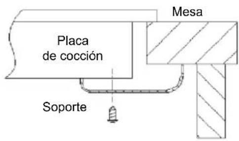 HAIER HAB32SC - Colocar las abrazaderas de fijación (2 uds.) - 1