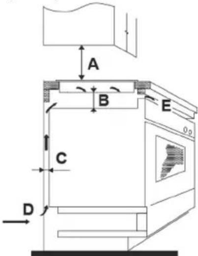 HAIER HAB32SC - Asennuslaitteiden valinta - 2