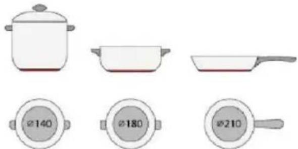 HAIER HAB32SC - Escolher os utensílios de cozinha adequados - 6