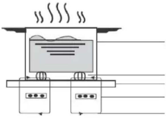 HAIER HAB32SC - Úvod do indukčního vaření - 1