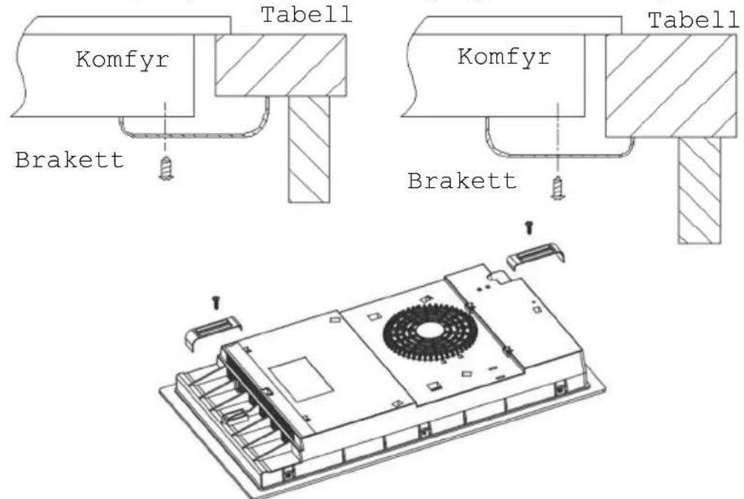 HAIER HAB32SC - Lokalisering av festebrakettene (2 stk.) - 1