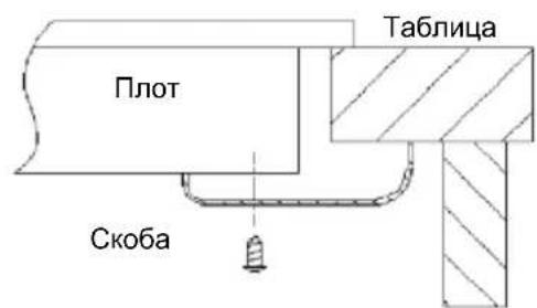 HAIER HAB32SC - Поставяне на фиксиращите скоби (2 бр.) - 1