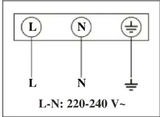 HAIER HAB32SC - Ligar a placa à rede elétrica - 1