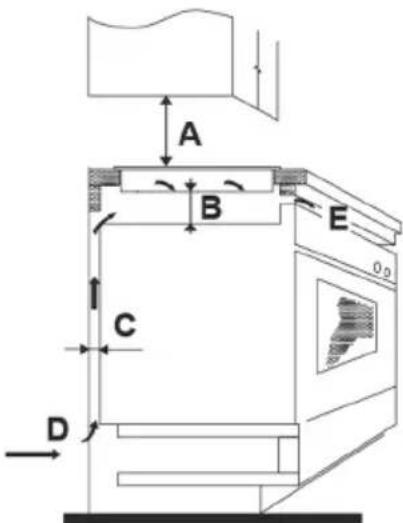 HAIER HAB32SC - Valg af installationsudstyr - 2