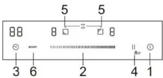 HAIER HAB32SC - Panel sterowania - 1
