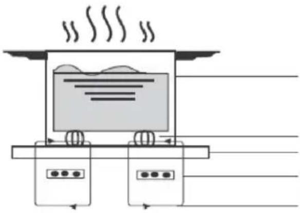 HAIER HAB32SC - O indukčnom varení - 1