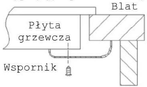 HAIER HAB32SC - Umieszczenie uchwytów mocujących (2 szt.) - 1