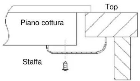 HAIER HAB32SC - Posizionamento delle staffe di fissaggio (2 pezzi) - 1