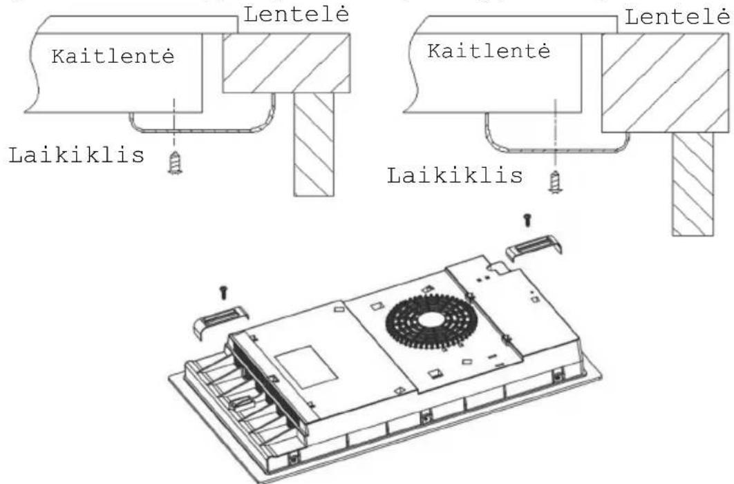 HAIER HAB32SC - Tvirtinimo laikiklių (2 vnt.) vietos nustatymas - 1