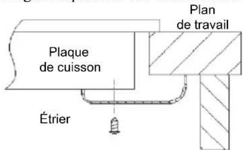 Plaque de cuisson Étrier Plan de travail
